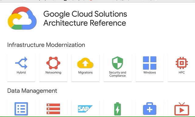 gcp_solution_architecture